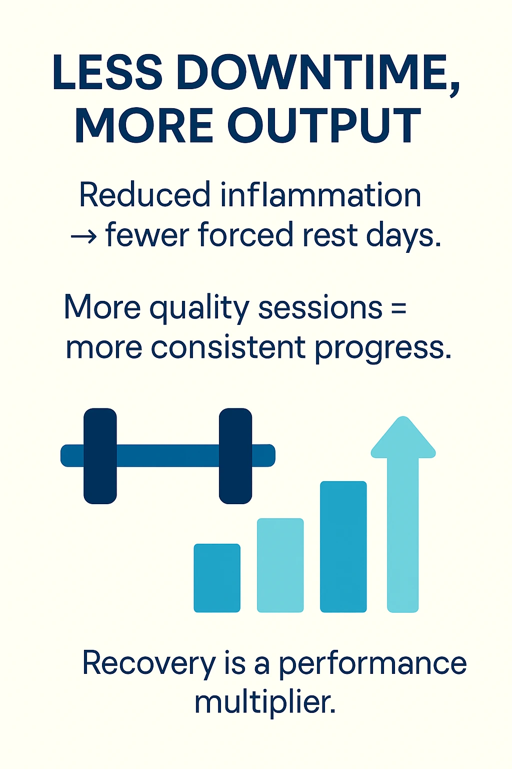 A dumbbell and rising bar chart used to illustrate the original recovery-and-training metaphor.