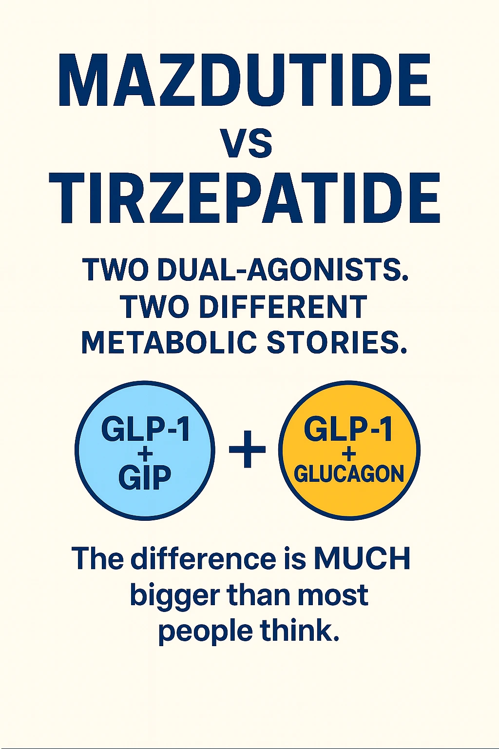 Opening graphic for the archived Mazdutide versus Tirzepatide dual-agonist comparison.