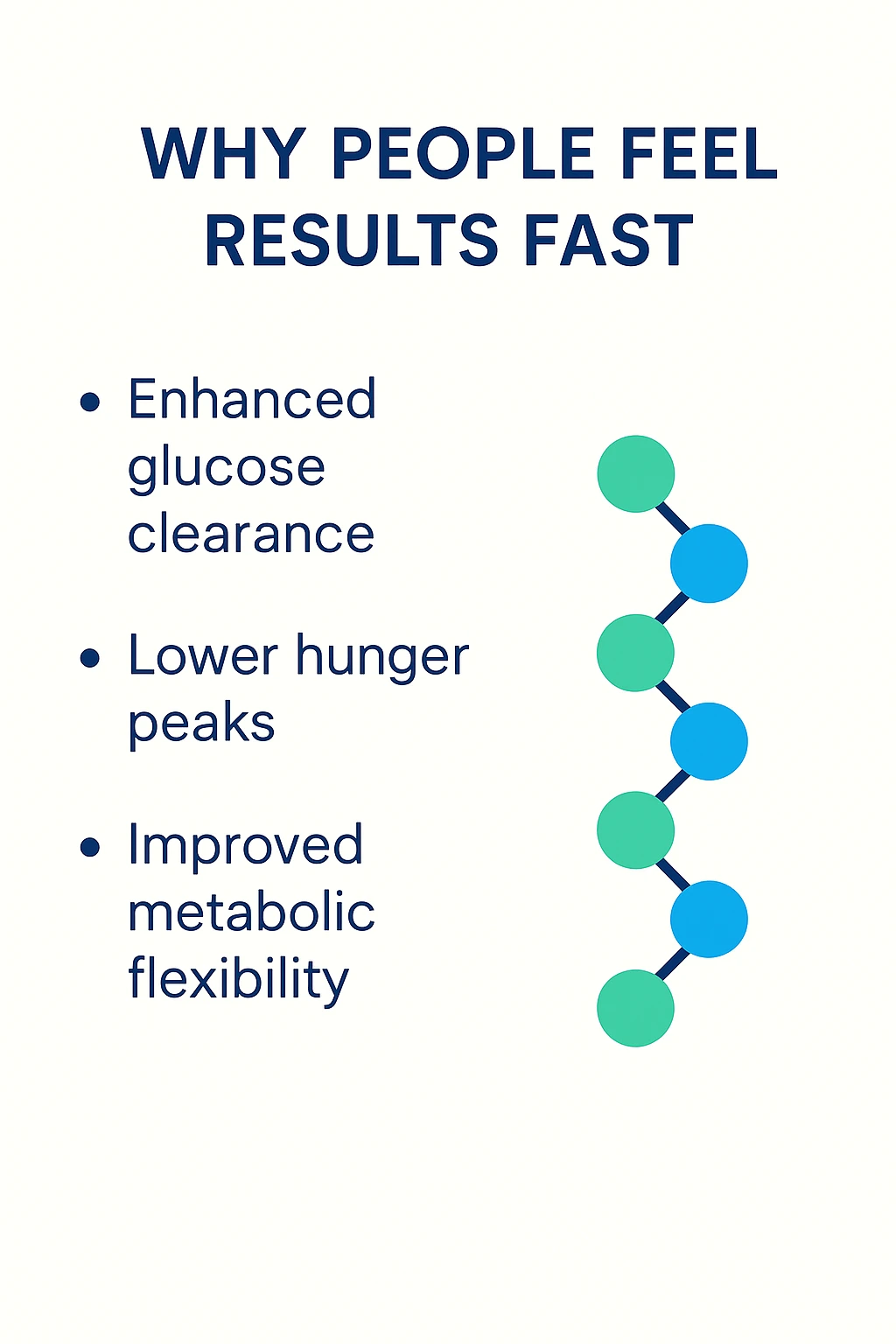 Original Tirzepatide summary graphic discussing glucose, hunger and metabolic signaling.